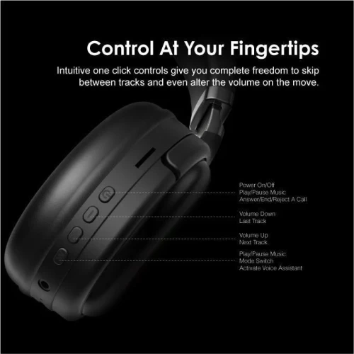 Oraimo BoomPop Over-Ear Bluetooth Wireless Headphone.