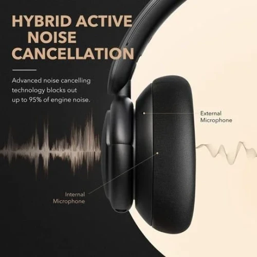 Anker Soundcore Life Q30 Bluetooth Headphones
