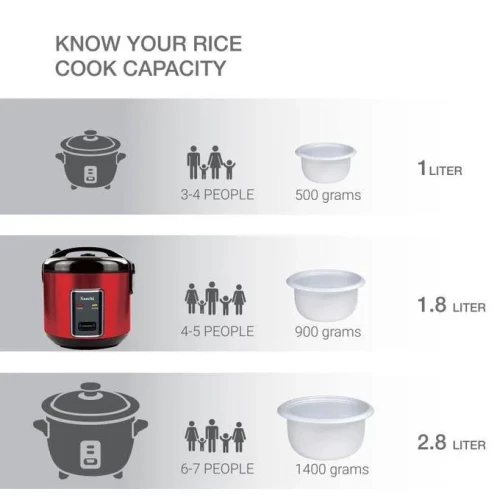Saachi 2.8 Litres Electric Rice Cooker With Steamer Saucepan