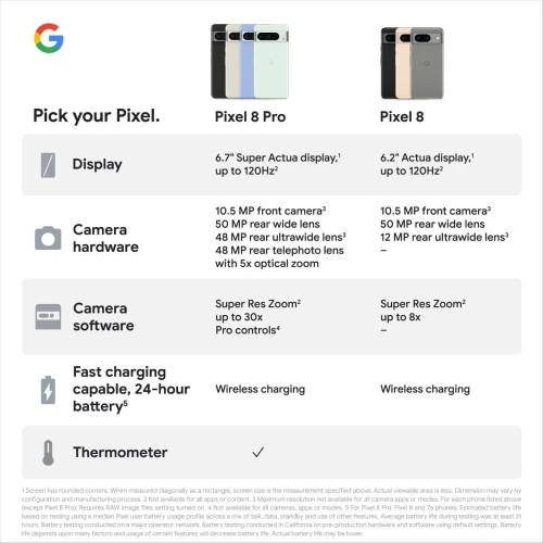 Google Pixel 8 Pro 5G 128GB