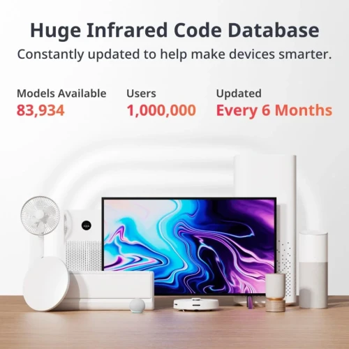 SwitchBot Universal Smart Remote Control for All Your Appliances Multi-useSwitchBot Multi-Use Smart Universal Remote Control with Customized App, Hub Required, Control 10 IR, 15 Bluetooth Devices & 10 Scenes, Compatible with TV/AC/SwitchBot Bot, Curtain, 