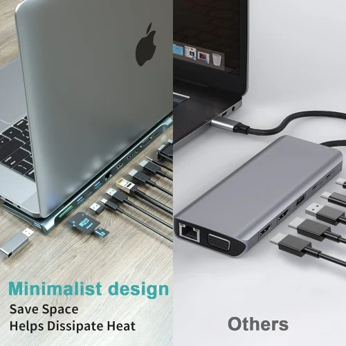 Mobility Lab USB-C Docking 12-in-1