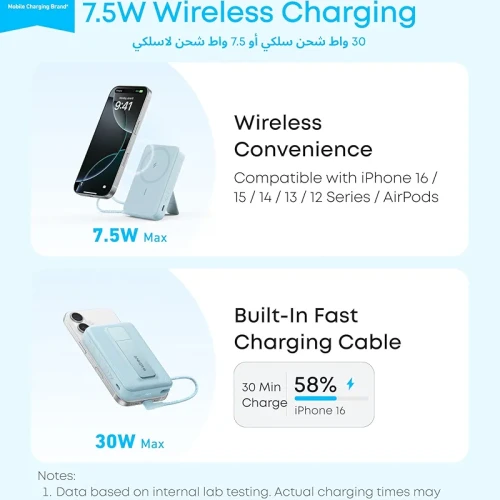 Anker Zolo Magnetic Power Bank