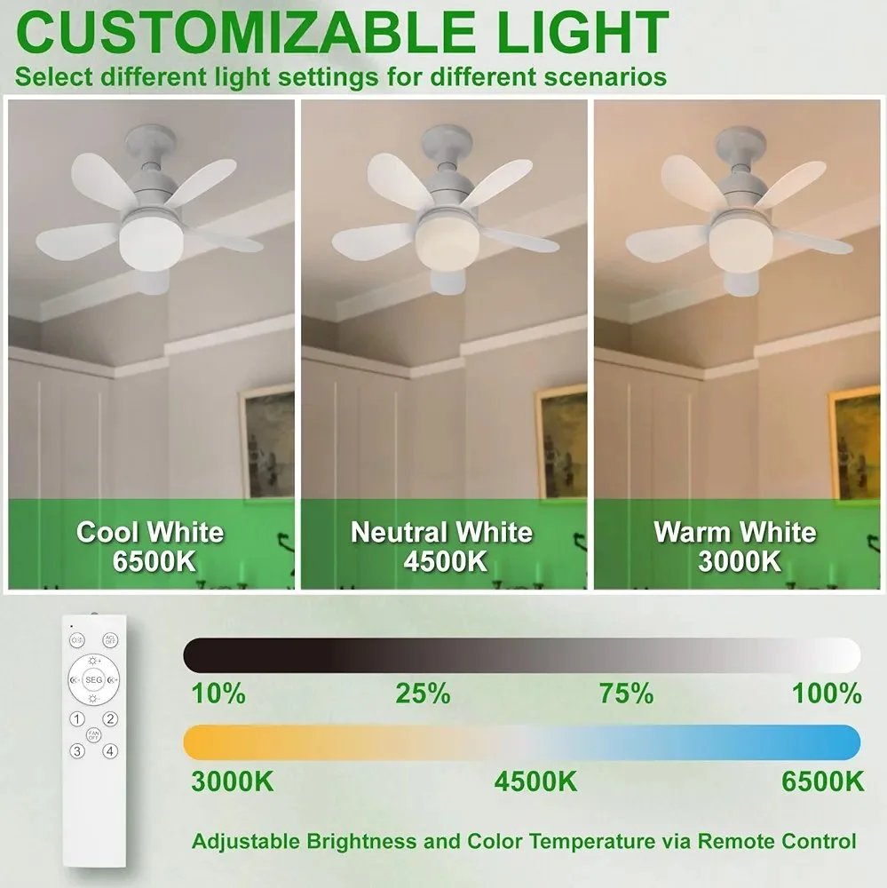 Bulb Fan , Ceiling fan light