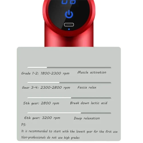 Muscle Massage Gun