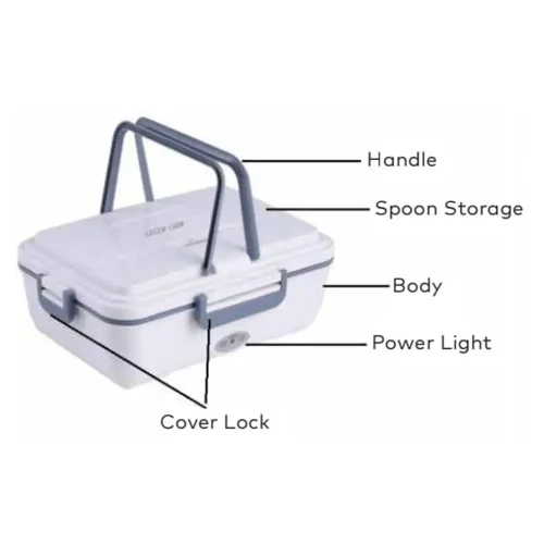 GreenLion Lunchbox