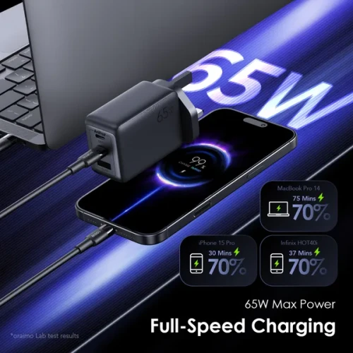 oraimo HyperGaN 65 65W GaN Wall Charger Kit with 100W CC Cable