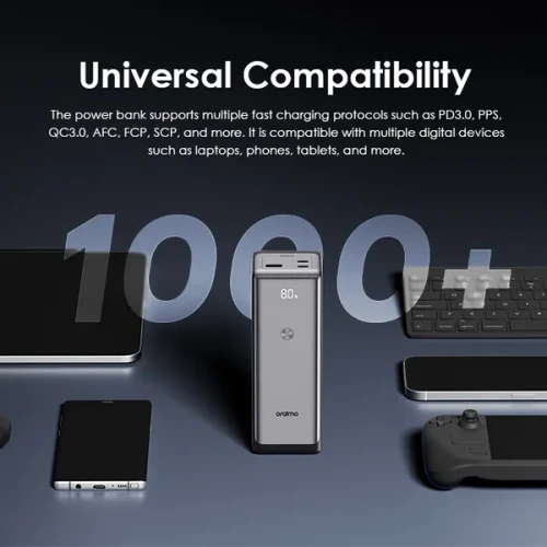oraimo PowerJet 130 27600mAh 130W Power Bank