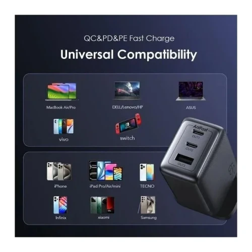 Oraimo HyperGan 65 OCW-7652U+116CC – 65W GaN Charger For Phones & Laptops, All-in-One Fast Charging Solution