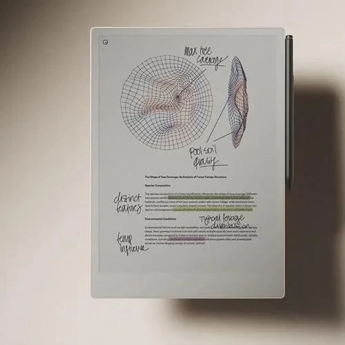 Remarkable Paper Pro + Marker Plus