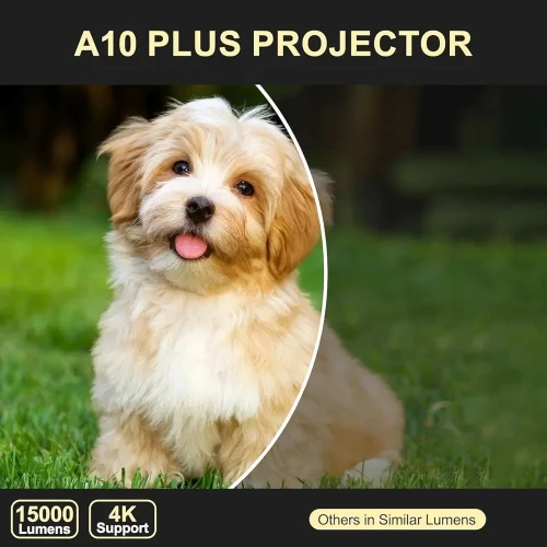 A10 PLUS Projector – Android 11.0, Electric Focus, WiFi 6, Auto Keystone, 15000 Lumens Full HD 1080P Supported, 360° Angle Adjustment Movie Projector for Home Theater