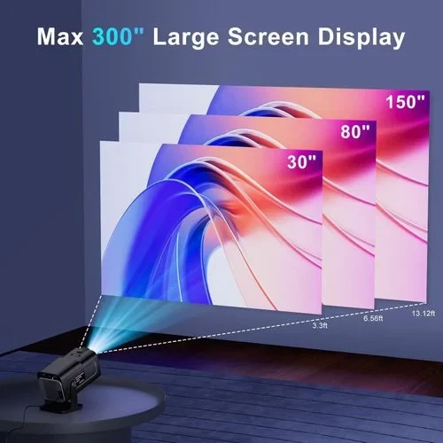 HY320 Pro Max 1080P Native Mini Projector