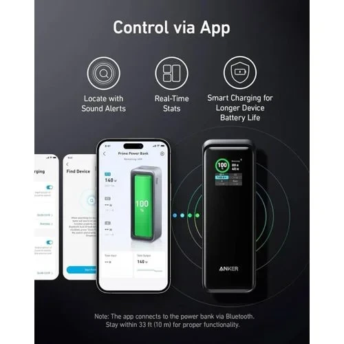 Anker Prime 27,650mah Powerbank