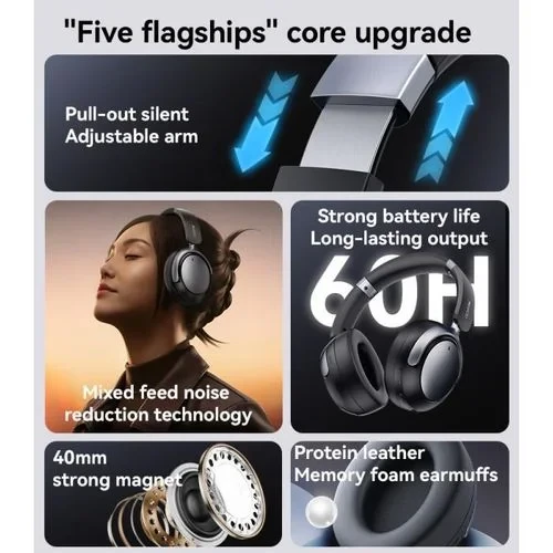 Yesido EP07 BT5.3 UItra-light Structure Strong Battery Life Hybrid Dual Feed ANC Headphone