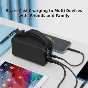 Xundd Charging Station 60000mAh Power Bank