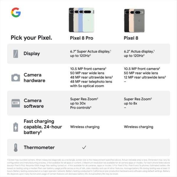 Google Pixel 8 Pro 5G 128GB