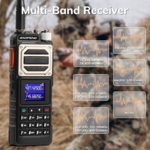 Baofeng UV-25 Walkie Talkie Multiband Receiver