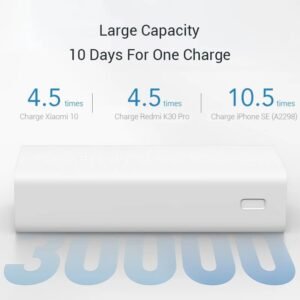 Xiaomi Power Bank 3 30000mAh