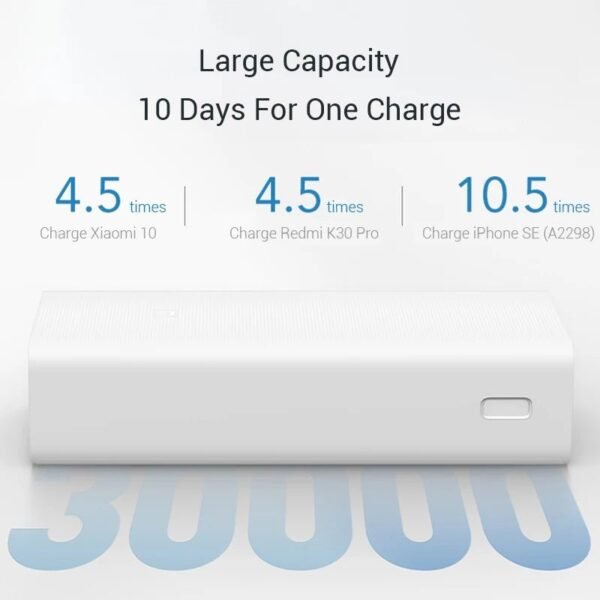 Xiaomi Power Bank 3 30000mAh - Image 3