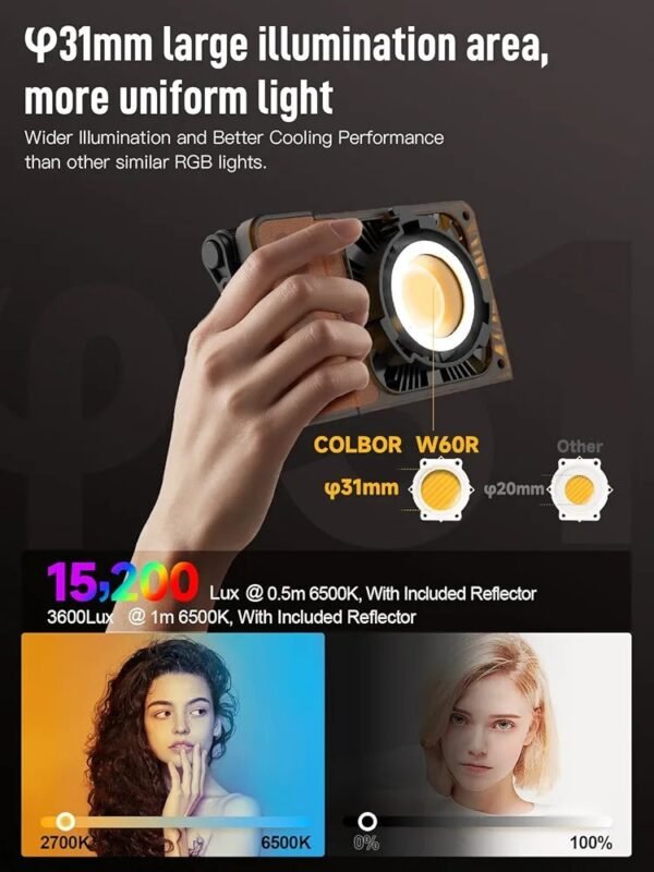 AY-72 RGB Pocket Video Light,  3.7W - Image 2