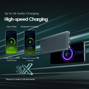oraimo Toast 15 Flash 10000mAh Fast Charging Power Bank