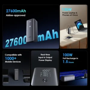 oraimo PowerJet 130 27600mAh 130W Power Bank