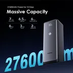 oraimo PowerJet 130 27600mAh 130W Power Bank