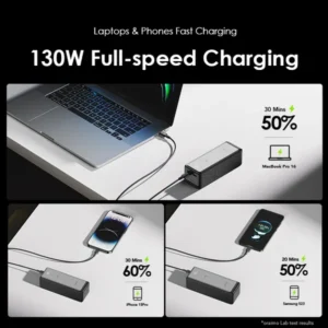 oraimo PowerJet 130 27600mAh 130W Power Bank