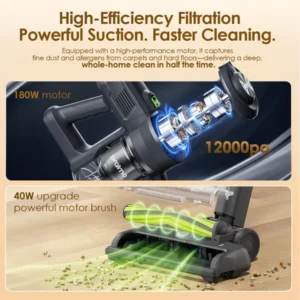 oraimo CyberVac 180W Wireless Stick Vacuum Cleaner