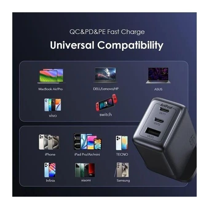 Oraimo HyperGan 65 OCW-7652U+116CC – 65W GaN Charger For Phones & Laptops, All-in-One Fast Charging Solution - Image 4