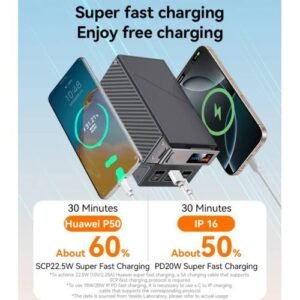 Yesido YP63 50000mah 22.5W  Power Bank