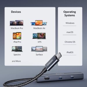 Anker 6in1 USB C Hub