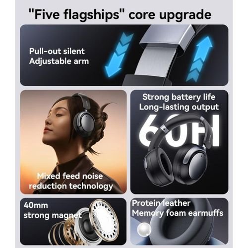 Yesido EP07 BT5.3 UItra-light Structure Strong Battery Life Hybrid Dual Feed ANC Headphone - Image 3